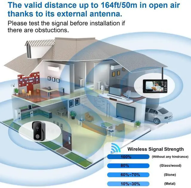 Alt view image 4 of 7 - Doorbell Camera Wireless No Subscription Video Doorbell, Bidirectional Wake-up, Two-Way Intercom, 1080P Video, 4.3 Screen, 120° Angle, No APP, No WiFi