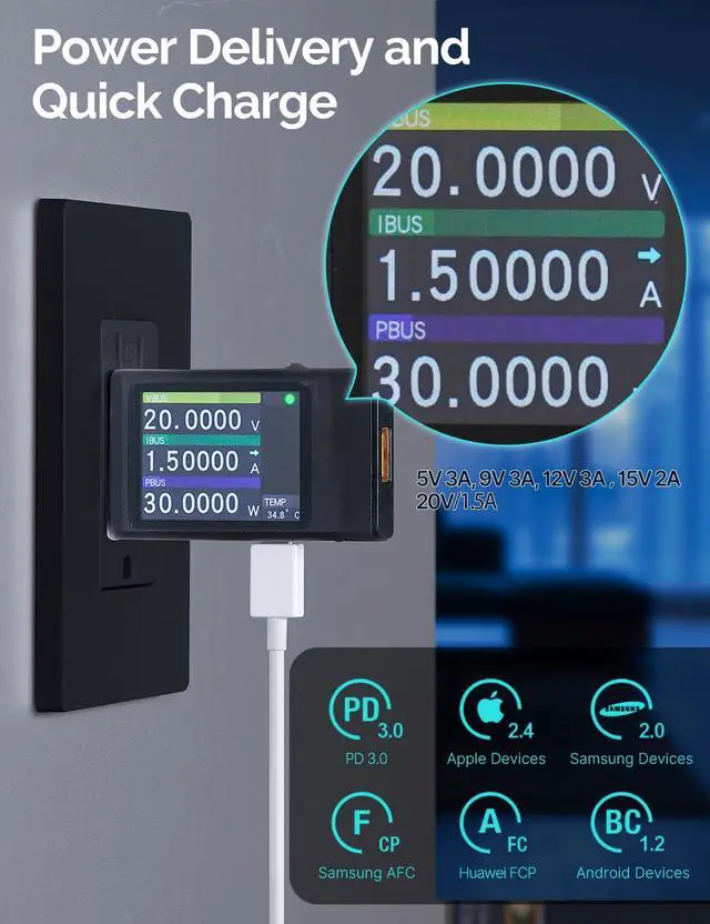 Alt view image 2 of 6 - USB Outlet, 3 USB Ports Receptacles(30W 6Amp), 2 Type C & 1 USB A Port, 15 Amp TR Tamper-Resistant Wall Outlets, Screwless Wall Plate Included, Charger Outlets, ETL Listed, Black 4 Pack