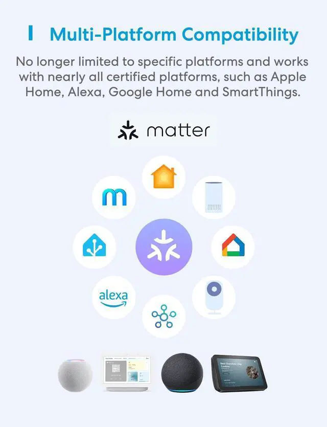 Alt view image 4 of 7 - Smart Thermostat for Home, WiFi Thermostat Works with Matter, Alexa, Apple Home, Google Assistant, App & Voice Control, 7x24h Scheduling, Energy Saving, C-Wire Required