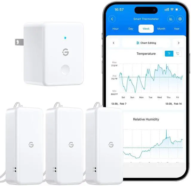 Main image of 2.0 WiFi Hygrometer Thermometer 3 Pack, Smart Humidity Temperature Sensor with App Notifications, 2-Year Free Data Storage Export, Temperature Humidity for Bedroom, Wine Cellar, Basements