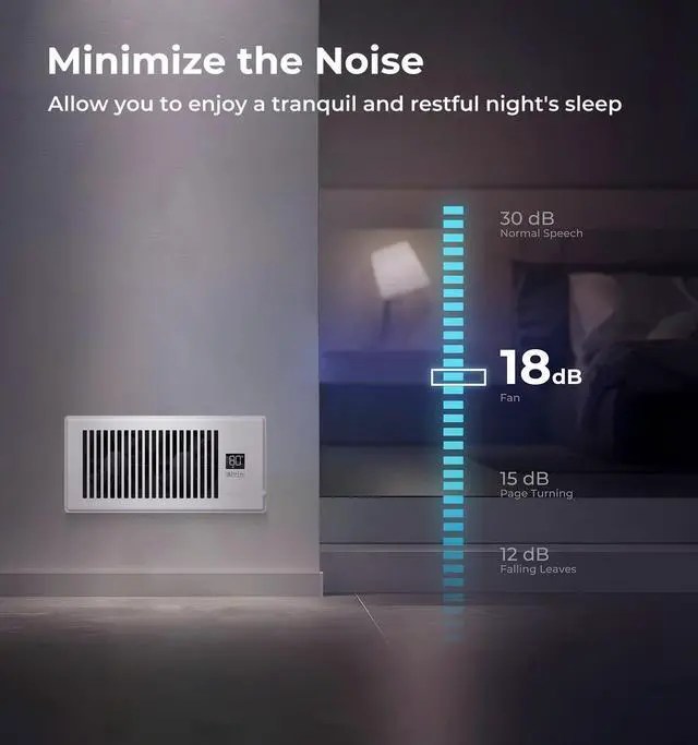 Alt view image 5 of 7 - Quiet Register Booster Fan Fits 4" x 10" (DUCT OPENING CUTOUT), 10-Speed Smart Heating Cooling AC Vent Booster Fan w/Remote Control & Thermostat Control (Vertical Grille - White) - Corded