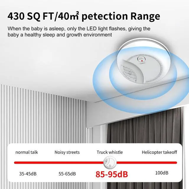 Alt view image 4 of 7 - Photoelectric Smoke Detector with 9V Battery Included Smoke Alarm, 10-Year Sensor, Test/Silence Button, Low Battery Warning, Easy Mount, 2 Pack Fire Alarm for Home Bedroom Living Room