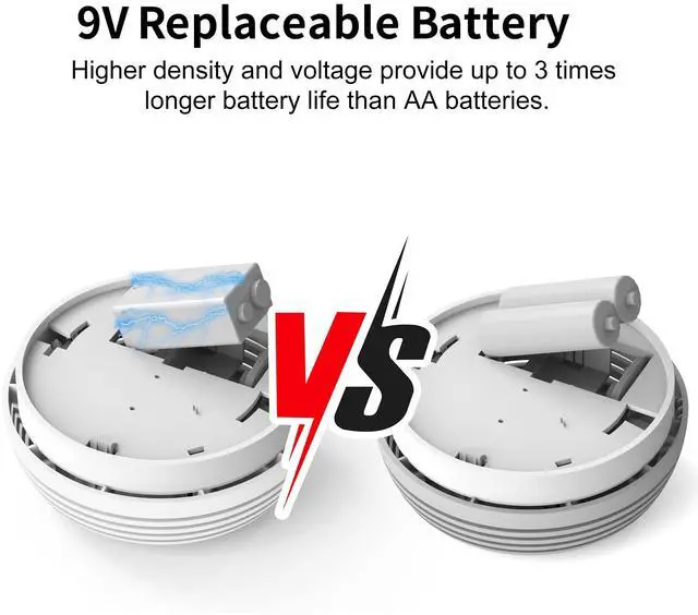 Alt view image 5 of 7 - Photoelectric Smoke Detector with 9V Battery Included Smoke Alarm, 10-Year Sensor, Test/Silence Button, Low Battery Warning, Easy Mount, 2 Pack Fire Alarm for Home Bedroom Living Room