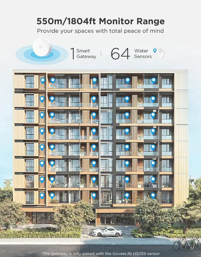 Alt view image 3 of 7 - Upgraded Smart Water Leak Detector 1s with 1804ft Ultra-Long Range, WiFi Water Sensor with SMS/Email/APP Push and Sound Alarm,5-Year Battery Life, 5 Pack, Suit for Home, Basement, Kitchen