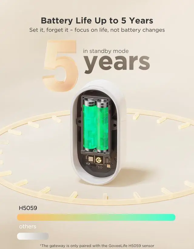 Alt view image 6 of 7 - Upgraded Smart Water Leak Detector 1s with 1804ft Ultra-Long Range, WiFi Water Sensor with SMS/Email/APP Push and Sound Alarm,5-Year Battery Life, 5 Pack, Suit for Home, Basement, Kitchen