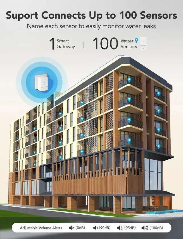 Alt view image 5 of 7 - WiFi Water Ieak Detector 2 for Home, Smart Water Ieak Sensor 4 Pack with 100dB Adjustable Alarm and App Alerts, LoRa Up to 1968ft Open-Air Transmission Range for Basement, Kitchen, Bathroom