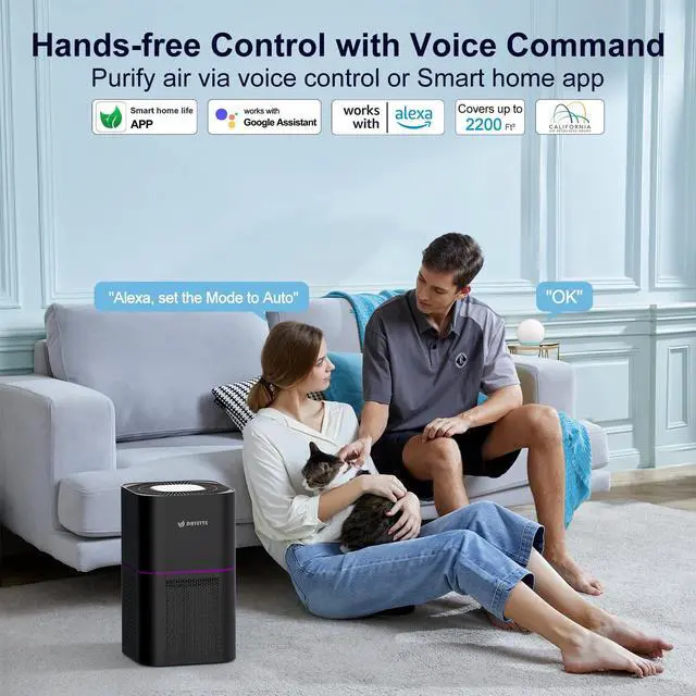 Alt view image 5 of 7 - Air Purifiers for Home Bedroom Up to 2200 Sq FtH14 True HEPA Filter Smart WIFI Air Purifiers for Large Room,APP & Alexa Control Air Cleaner with for Allergies Pet Dander Smoke Dust