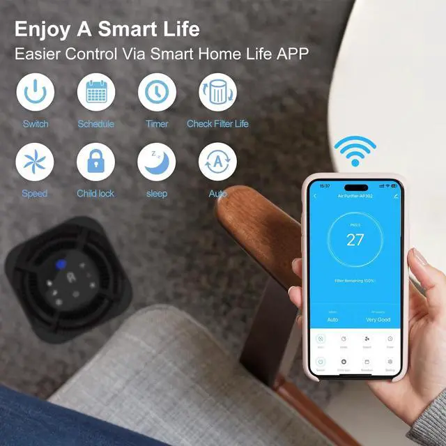 Alt view image 4 of 7 - Air Purifiers for Home Bedroom Up to 2200 Sq FtH14 True HEPA Filter Smart WIFI Air Purifiers for Large Room,APP & Alexa Control Air Cleaner with for Allergies Pet Dander Smoke Dust