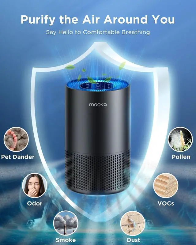 Alt view image 2 of 7 - Air Purifiers for Home Large Room Pets Up to 1300 Sq Ft,  H13 True HEPA Air Purifier Cleaner with 360° Air Inlet, Fragrance, 13dB Air Purifier for Bedroom Wildfire Smoke Pet Dust Pollen (Black)