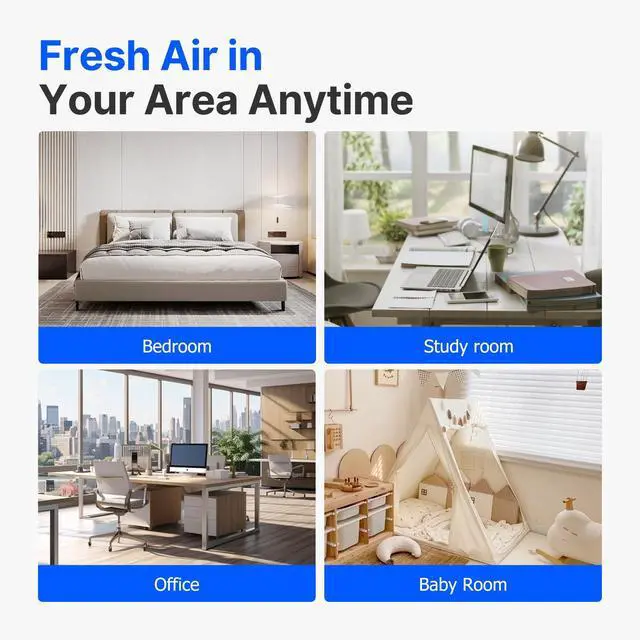 Alt view image 7 of 7 - Air Purifiers for Bedroom Home with Sleep Mode for Smoke Pet Dander Odors, Small Air Purifier with Fragrance Sponge, Blue Ambient Light, 23dB Quiet, 2 Pack White