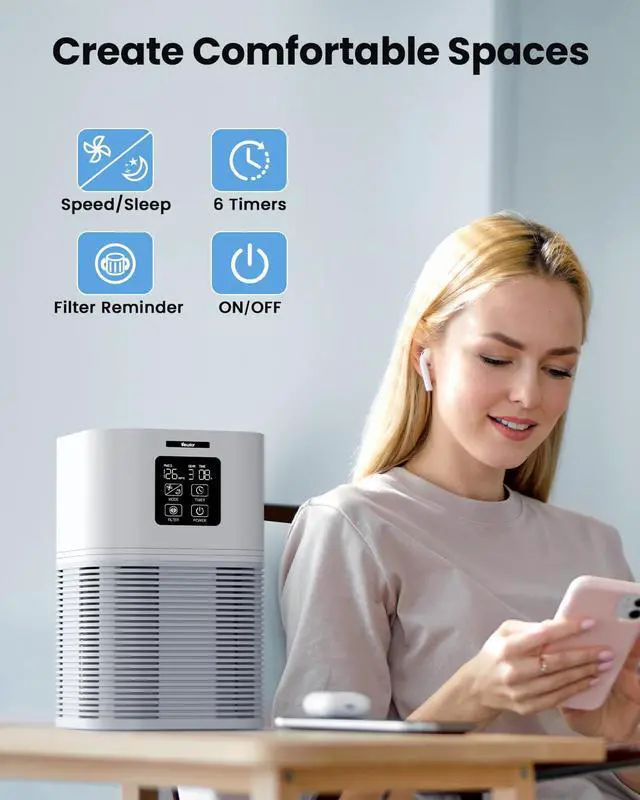 Alt view image 2 of 7 - Air Purifiers for Home, Air Purifiers for Large Room up to 1200 sq.ft, H13 True HEPA Air Filter with Fragrance Sponge 6 Timers Quiet Air Cleaner for Pet Dander Wildfire