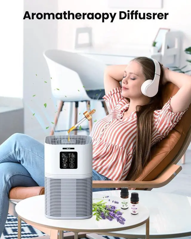 Alt view image 3 of 7 - Air Purifiers for Home, Air Purifiers for Large Room up to 1200 sq.ft, H13 True HEPA Air Filter with Fragrance Sponge 6 Timers Quiet Air Cleaner for Pet Dander Wildfire