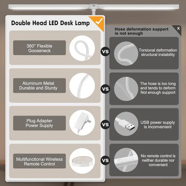 Alt view image 2 of 6 - Led Desk Lamp for Office Home - Eye Caring Architect lamp with Clamp,Dual Screen Computer Monitor Gooseneck Smart Light: 24W 5 Color Flexible Adjustable Lighting Table Lamp for Study White