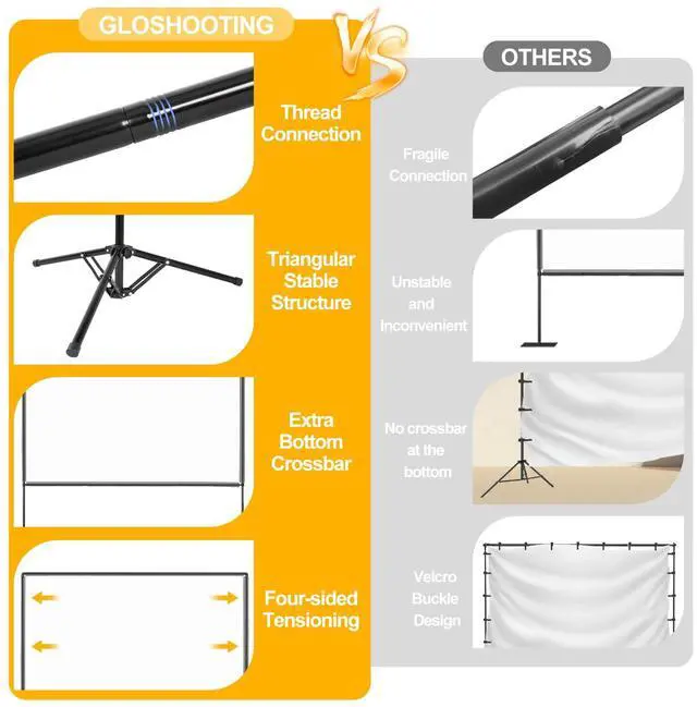 Alt view image 4 of 7 - Projector Screen with Stand, 100 inch Portable Projector Screen Stand with Elastic Rope Bar, Outdoor Indoor 16:9 4K HD Wrinkle-Free Front Rear Projection Screen with Carry Bag for Home Theater Party