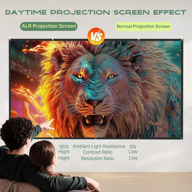 Alt view image 3 of 7 - Projection Screen, 4K Movie Projector Screen 16:9 HD Foldable Anti-Crease Portable Projector, Movies Screen for Home Theater Outdoor Indoor Support Double Sided Projection (120in pro)