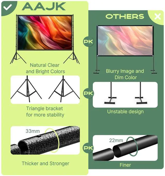 Alt view image 2 of 6 - 120in Outdoor Projector Screen with Stand,Portable 16:9 4K HD Indoor Outdoor Projection Screen with Wrinkle-Free Design, Ideal for Home Theater and Backyard Cinema Includes Carry Bag