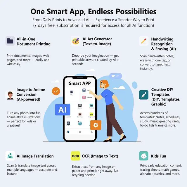 Alt view image 4 of 7 - Inkless Portable Printer for Travel, Wireless Thermal Printer Supports 8.5 x 11 Inch US Letter Size, Bluetooth Machine Includes Carry Case and 3 Rolls of Thermal Paper Kit, Purple