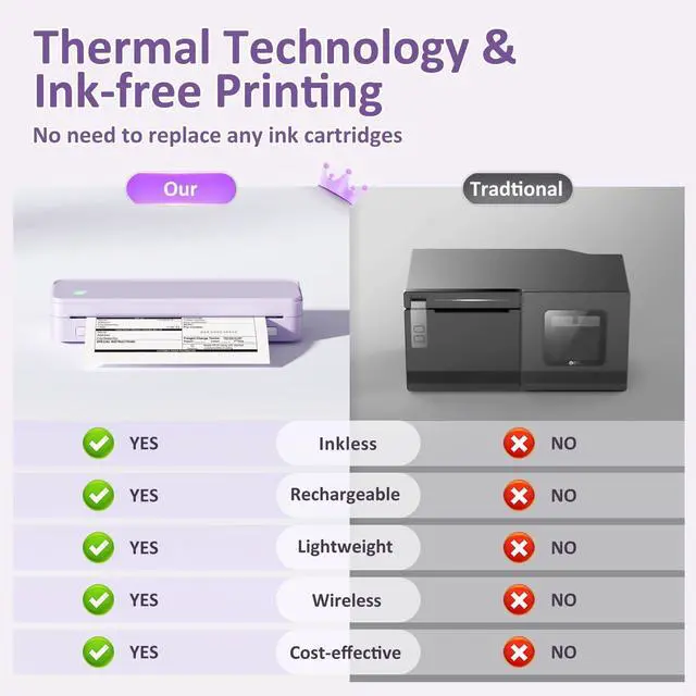 Alt view image 3 of 7 - Inkless Portable Printer for Travel, Wireless Thermal Printer Supports 8.5 x 11 Inch US Letter Size, Bluetooth Machine Includes Carry Case and 3 Rolls of Thermal Paper Kit, Purple