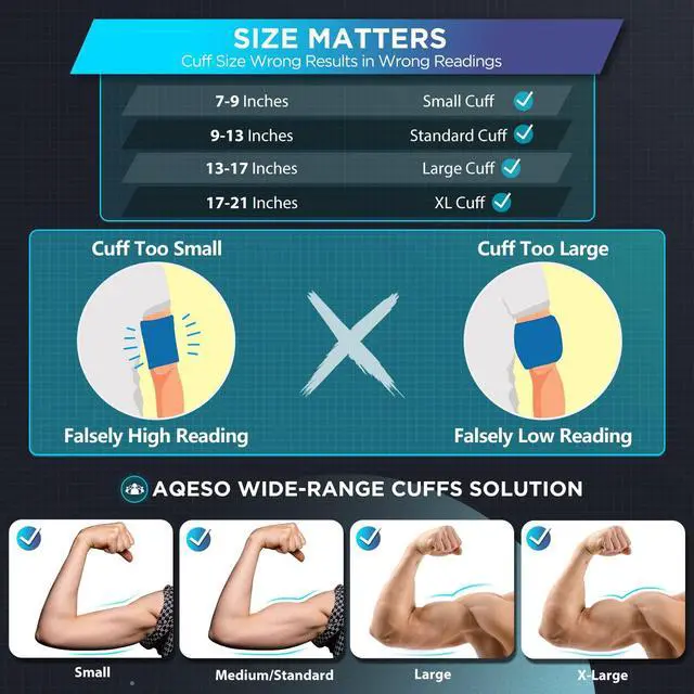 Alt view image 4 of 6 - Blood Pressure Machine Upper Arm, 3 Size Cuffs, S, M/L and XL, Small 7"-9", Medium/Large 9"-17" and Extra Large Cuff 13"-21", Accurate Automatic Digital BP Monitor, Large Backlit LCD, 3-User 1500 MEM