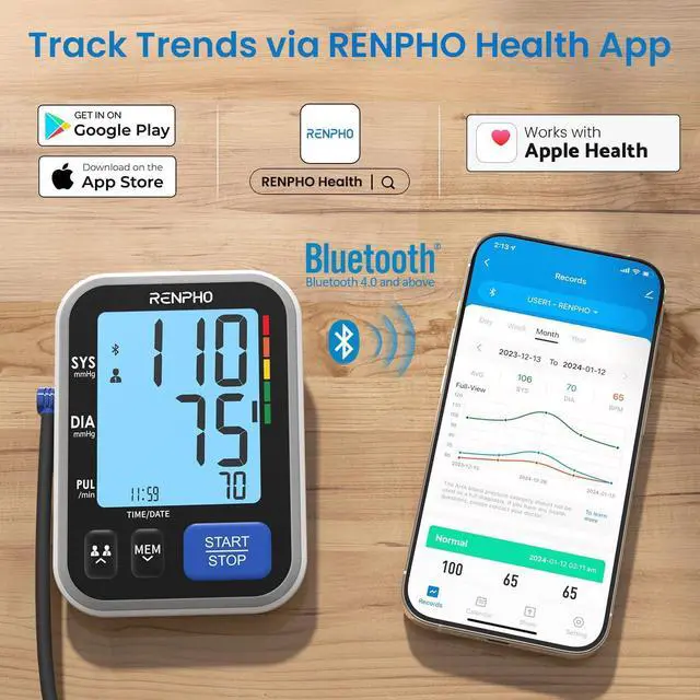 Alt view image 4 of 7 - Smart Blood Pressure Monitor, Wide Cuff, Data Storage, Bluetooth