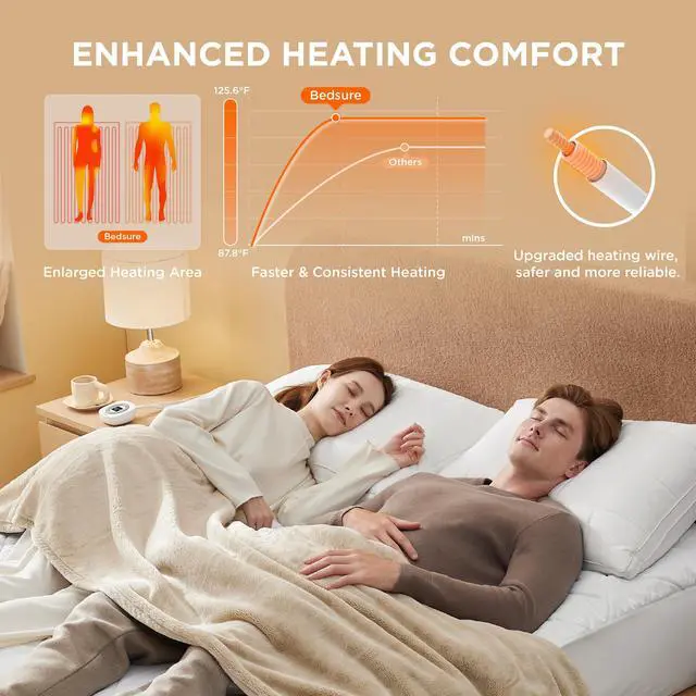 Alt view image 5 of 7 - Heated Mattress Pad Queen - Bed Warmer with Memory & Preheat Functions, 12-Hour Auto Off & 10 Heat Settings, Dual Controllers, Fast Heating, Brushed Electric Mattress Pad Queen, 60"x80"