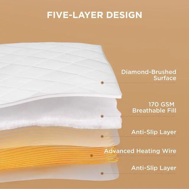 Alt view image 4 of 7 - Heated Mattress Pad Queen - Bed Warmer with Memory & Preheat Functions, 12-Hour Auto Off & 10 Heat Settings, Dual Controllers, Fast Heating, Brushed Electric Mattress Pad Queen, 60"x80"