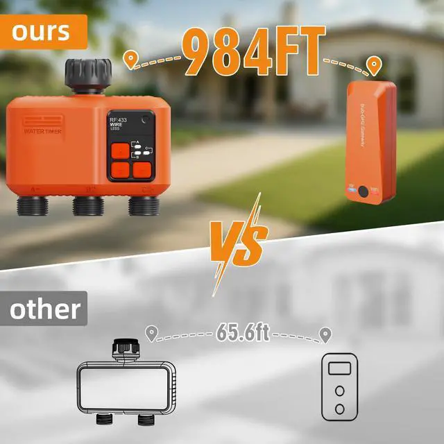 Alt view image 4 of 7 - Smart WiFi Sprinkler Timer 3 Zone,WiFi Water Timer for Garden Hose with 984 FT Range,APP & Remote Control,Alexa & Google Voice Compatible,Rain Delay, Manual Mode Sprinkler System