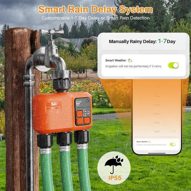 Alt view image 6 of 7 - Smart WiFi Sprinkler Timer 3 Zone,WiFi Water Timer for Garden Hose with 984 FT Range,APP & Remote Control,Alexa & Google Voice Compatible,Rain Delay, Manual Mode Sprinkler System