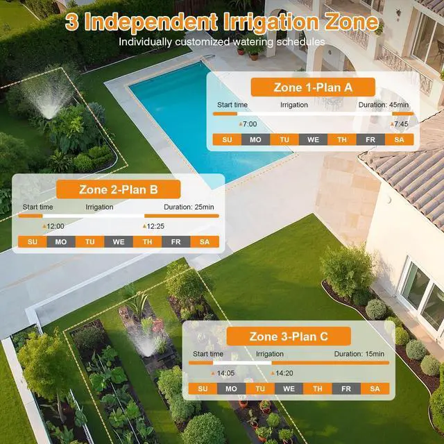 Alt view image 3 of 7 - Smart WiFi Sprinkler Timer 3 Zone,WiFi Water Timer for Garden Hose with 984 FT Range,APP & Remote Control,Alexa & Google Voice Compatible,Rain Delay, Manual Mode Sprinkler System