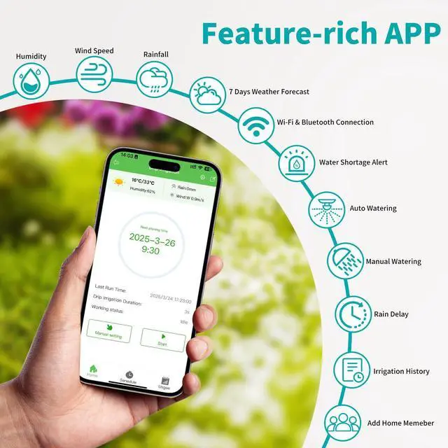 Alt view image 7 of 7 - Drip Irrigation Kit System for Garden, WiFi & App Control Self Plant Watering Devices for Indoor Outdoor, Automatic Watering System with 3 Watering Modes/Water Shortage Alert/Weather Forecasting