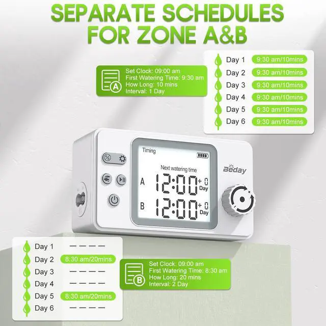Alt view image 4 of 7 - Automatic Watering System Dual Pump for Indoor Plants, Built-in Rechargeable Battery, Two Independent Water Zones, Worry-Free Vacation Drip Irrigation Kit, Water-Saving Smart Plant Waterer, White