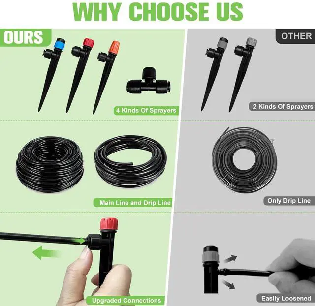 Alt view image 4 of 7 - 230FT Drip Irrigation System for Garden with 40 Nozzles & Emitters, Garden Watering System with 1/2" & 1/4" Tube and Barbed Fittings - Adjustable Sprinklers Kit for Greenhouse, Lawn, Raised Bed