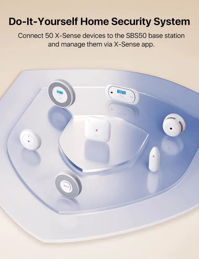 Alt view image 7 of 7 - Smart Home Security System, Wireless Security System 5-Piece Set, Supports Mobile App Alerts, Compatible with Alexa, Includes 1 Base Station, 2 Door Sensors, 1 Motion Sensor, 1 Keypad, AS05