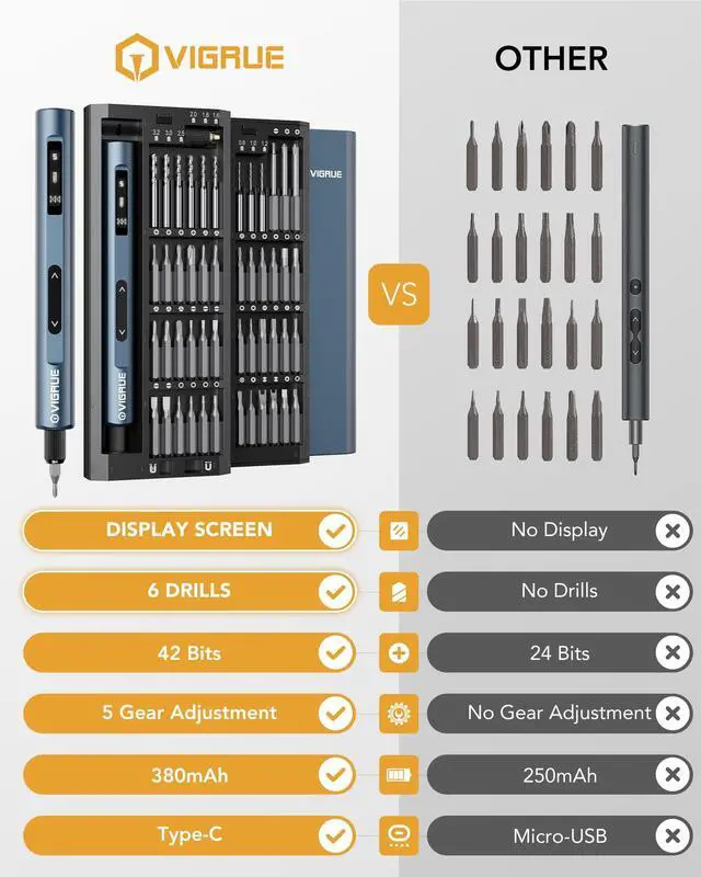 Alt view image 4 of 7 - Mini Electric Screwdriver Set, 400RPM Electric Precision Screwdriver with Drill Bits, 5 Torque Level 48 Magnetic Bits, Repair Tool Kit for Electronics Phone Watch Jeweler Laptop