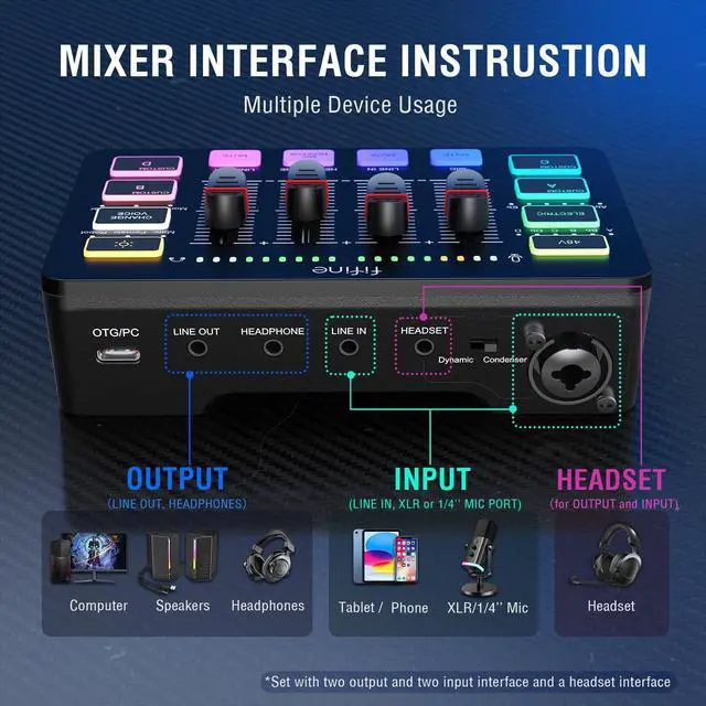 Alt view image 5 of 7 - Gaming Equipment Bundle, Dynamic XLR/USB Gaming Microphone Set with Streaming Audio Mixer for Podcast Recording Video Vocal, RGB Gamer Set with Volume Fader/XLR Interface for PC-AmpliGame KS5