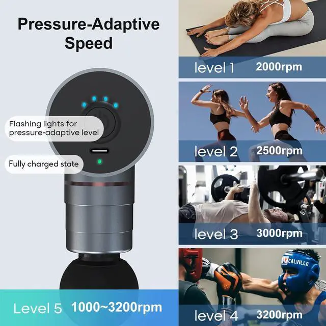 Alt view image 2 of 5 - Massage Gun Deep Tissue, Full-Metal Electric Portable Hand Held Massager Gun with Case for Back, Body Sore Muscles, Pain Relief, Gifts for Dad, Office, Home, Athletes