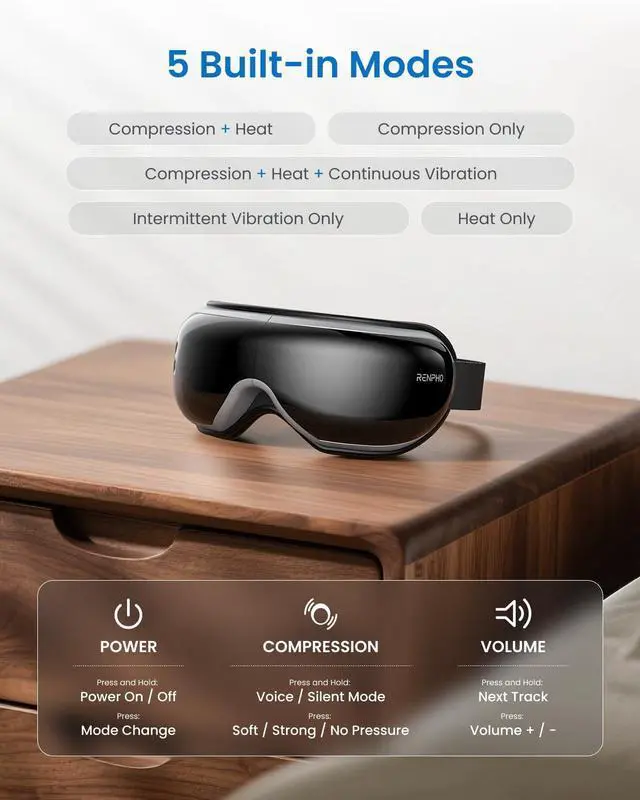 Alt view image 6 of 7 - Eyeris 1 Eye Massager with Heat, Eye Mask for Migraine, Smart Sleep Mask for Dry Eyes Relax, Reduce Strain Massage Equipment for Mom Dad Women Men Her Him