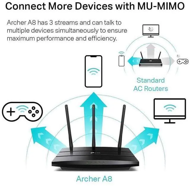 Alt view image 4 of 5 - AC1900 Smart WiFi Router (Archer A8) -High Speed MU-MIMO Wireless Router, Dual Band Router for Wireless Internet, Gigabit, Supports Guest WiFi