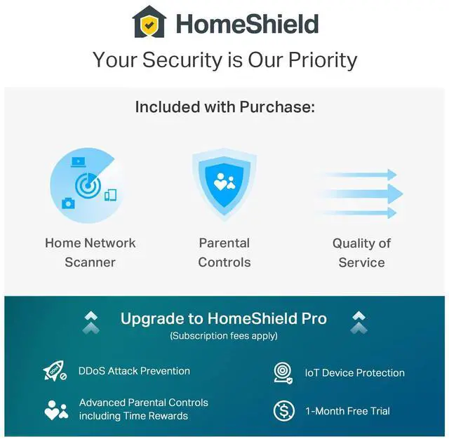 Alt view image 5 of 6 - X55 AX3000 WiFi 6 Mesh System - Covers up to 2500 Sq.Ft., Replaces Wireless Router and Extender, 3 Gigabit Ports, Supports Ethernet Backhaul, X55(1-Pack)