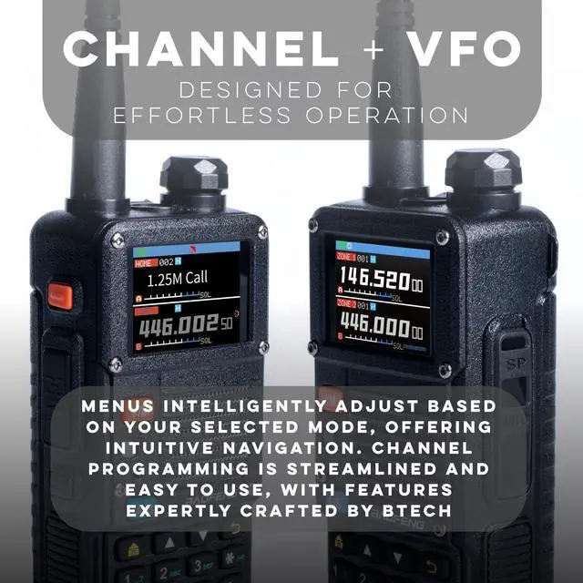 Alt view image 5 of 7 - BF-F8HP PRO 10 W Tri-Band Two-Way Radio  UV-5R 7th Gen, 1000 Channels, GPS & NOAA Weather, Aviation/VHF/UHF/1.25 m Scanner, IP54 Rugged, USB-C Rechargeable Battery