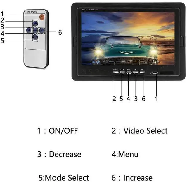 Alt view image 3 of 7 - 7" Backup Camera with Monitor Kit Waterproof Reverse Camera | 18 IR LED Night Vision Rear View Monitor Vehicle Parking System, For RV Bus Trailer Truck (65ft 4-Pin Aviation Video Cable)
