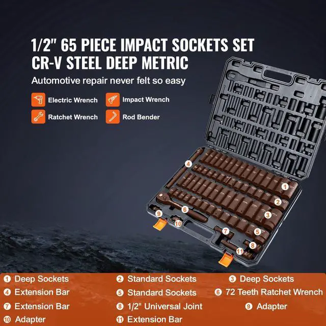 Alt view image 3 of 7 - 1/2" Drive Impact Socket Set, 65 Piece SAE 3/8" to 1-1/4" and Metric 10-24mm, 6 Point Cr-V Alloy Steel for Auto Repair, Easy-to-Read Size Markings, Rugged Construction, Storage Case