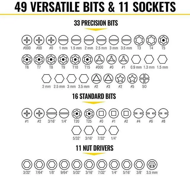Alt view image 3 of 7 - 64-Piece Micro-Ratchet Bit Precision Driver Set with Modular Case, Magnetic, Precision, Standard Bits and Nut Drivers