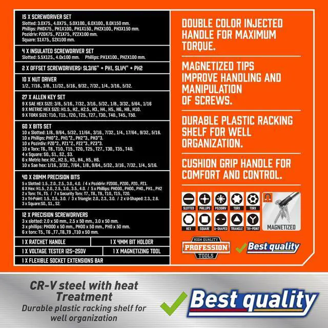 Alt view image 3 of 7 - 175-piece Magnetic Screwdrivers Set Plastic Racking, DIY Tools Set Tools for Men Tools Gift, Includs Precision screwdriver, Magnetizer, Key Set, Nut Driver and Bit Set