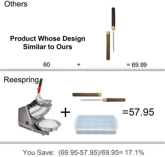 Alt view image 4 of 7 - Shaved Ice Machine Snow Cone Machine Ice Crusher with Stainless Steel Blade Kitchen Electric for Shaved Ice and Snow Cone (300W 2000r/min) Also Comes with a Free Ice Pick and Ice Cube Tray