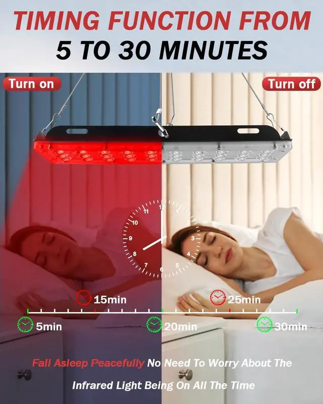 Alt view image 5 of 7 - Red Light Therapy Lamp for Body, Infrared Light Therapy Lamps with Stand, 660nm Red and 850nm Near Infrared Redlight Therapy Device for Full Body Overall Health at Home with Eyes Protection