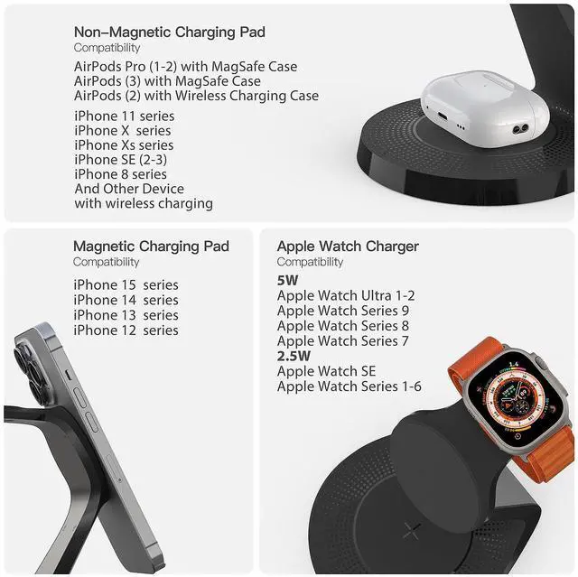 Alt view image 5 of 6 - 3 in 1 Charging Station for Apple Devices,Mag-Safe Charger Stand Fast Charging,Wireless Charger for iPhone 16/15/14/13/12 Series,& AirPods,& iWatch(USB-C Charger Included)