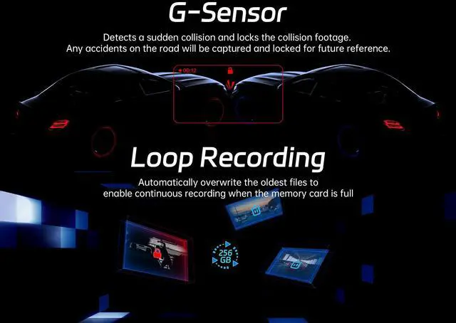 Alt view image 7 of 7 - P1 Duo 4K Dash Cam Front and Rear, 64GB SD Card, 4K+1080P Dual Dash Camera for Cars, Wi-Fi & App Control, 1.5IPS Display Car Camera, Voice Control, Night Vision, 24H Parking Mode, G-Sensor