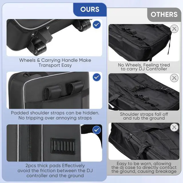 Alt view image 6 of 7 - DJ Controller Case with Wheels Compatible with DDJ FLX10 / DDJ-GRV6 / 1000 / 1000SRT / REV7 / REV5 / SC LIVE 4, Rolling DJ Bag Padded Backpack Soft with Multi-pocket for DJ Controller and Accessories