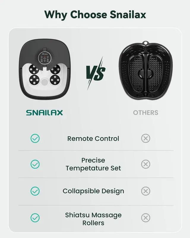 Alt view image 6 of 7 - Foot Spa Bath Massager with Heat, Remote Control, Shiatsu Massage Rollers, Bubble, Temperature Control, Collapsible, Pedicure Foot Soaking Tub